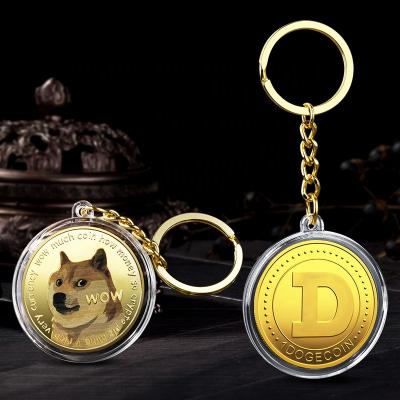 China Europe 2021 Dog Coin Colorful UV Printing 4 Patterns Dogs Coin Key Chain for sale