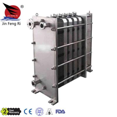 China Hotels Plate Heat Exchanger, BR Series Gasket Plate Heat Exchanger, Beer Beverage Oil Pasteurizer Chemical Heat Exchanger for sale