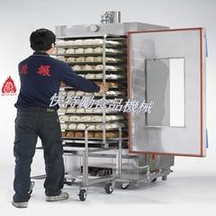 Verified China supplier - QUICKLY FOOD MACHINERY CO., LTD.