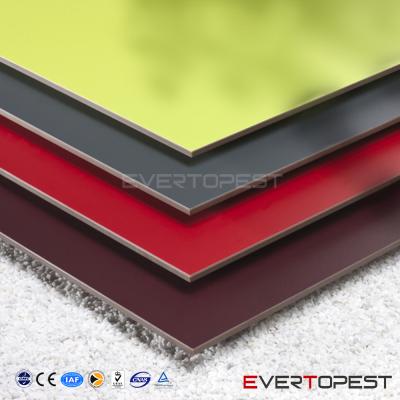 China Modern A2 Aluminum / Non-Combustible Steel Composite Panel For Facade for sale