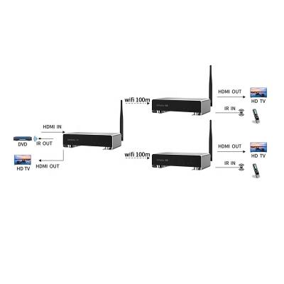 China Unnlink HDMI Wireless KVM Extender 100 Meters 1080P With IR Control Upgrade Factory ODM OEM Dropshipping 0777+0776 New for sale