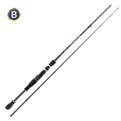 China Cheap Carbon Fiber Casting Fishing Rod 1.8m for sale