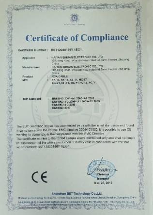 CE - Haiyan Sihuan Electronic Co., Ltd.