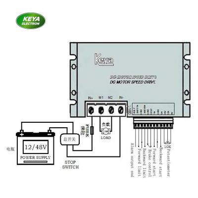 China Industry Grade Reversible Speed ​​Controller 50A DC Motor Controller 48v 123*85*42 mm for sale