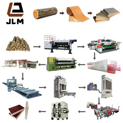 China Factory China Top Lead Brand 4 Feet Woodworking Machine Woodworking Machine Wood Peeling Veneer Machine for sale