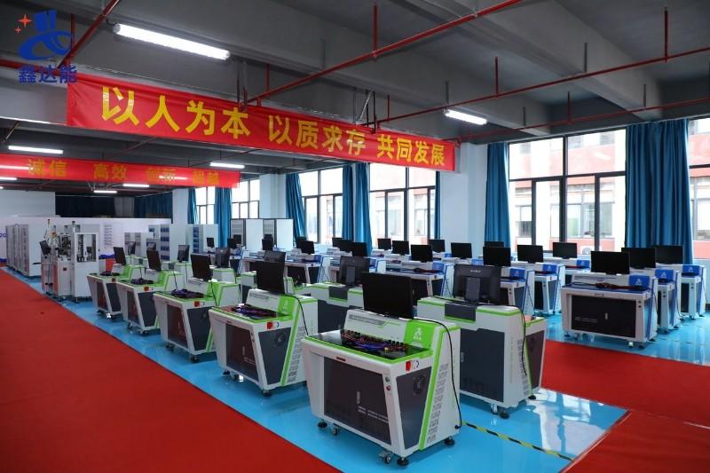 Verifizierter China-Lieferant - Shenzhen Xindaneng Electronics Co., Ltd.