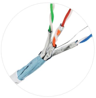 China Patch Cords de rede CM CMR CMP Interno Externo Plenum Cat6 Cat5e Internet Lan Cables à venda