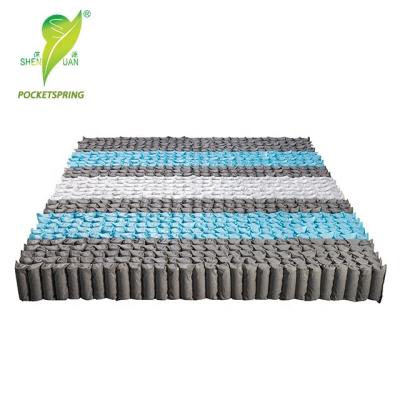 China Foldable Shenyuan 7 Zone Pocket Spring For Mattress for sale