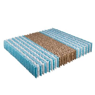 China Foldable Customized Size Steel Pocket Spring Units And Nonwoven Fabric 7 Zone Pocket Spring For Mattress for sale