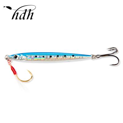 China Wholesale 7g 10g 15g 20g metal slow casting iscas build bait metal lead jig sinking lure with saltwater building lure for sale