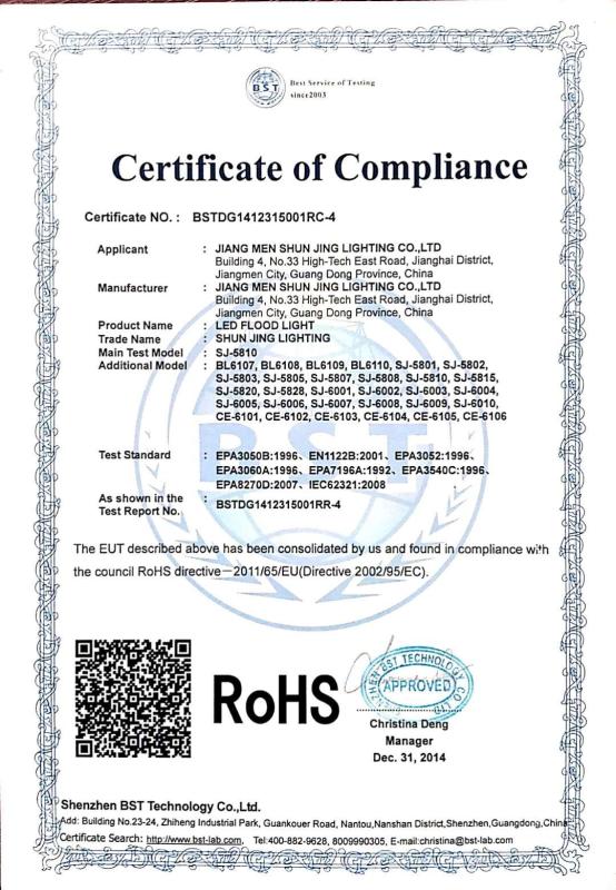 RoHS - Jiangmen Shunjing Lighting Technology Co., Ltd.