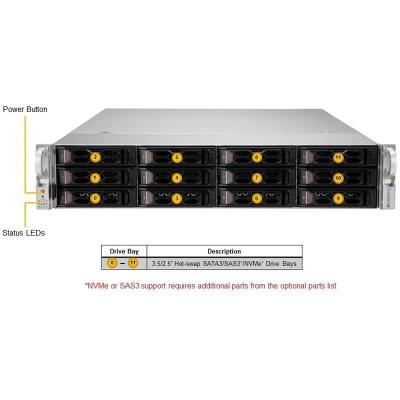 Cina 32 GB di memoria Supermicro Server con SuperChassis 216BE1C-R920LPB e 24xTechnon231114 in vendita