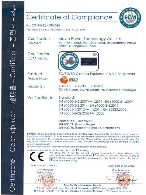 CE - Guangzhou Movie Power Electronic Technology Co., Ltd.