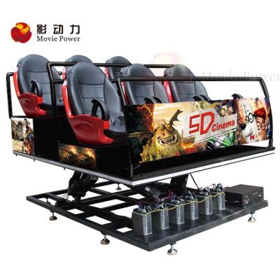 China Entertainment Unit 5d 6d 7d Cinema 6/8/9 Rear Pushing Seats 7d Cinema For Sale for sale