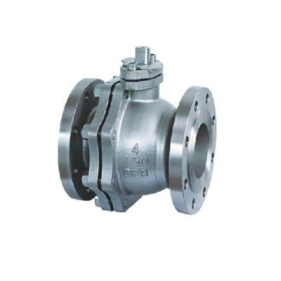 China General new designed with high quality hardware tools ball valve for sale