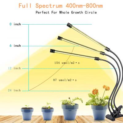 China 5 Dimming Level 2021 Upgraded 30W Led To Grow Indoor Plant Light Three Head Desktop Adjust Timing LED To Grow Light for sale