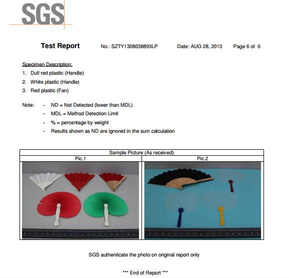 Abanicos TEST REPORT - Kuafu International Co., Ltd.