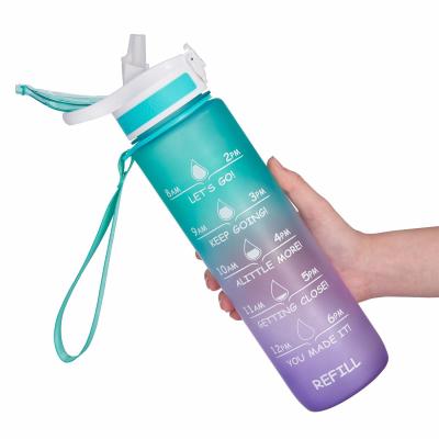 China BPA Free Viable With The Words Motivational Plastic Water Bottle 1L for sale