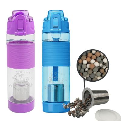 China Sustainable Alkaline Plastic Water Bottle Kids Balance Health Plastic Water Bottles Cycling Water Bottle for sale