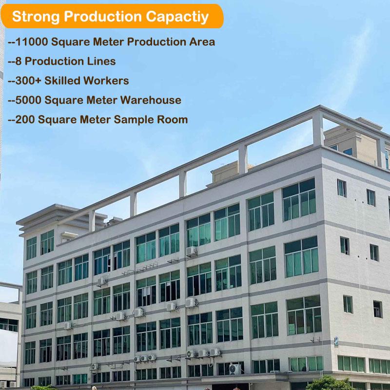 Verified China supplier - Shenzhen Sinoya Tech Company Limited