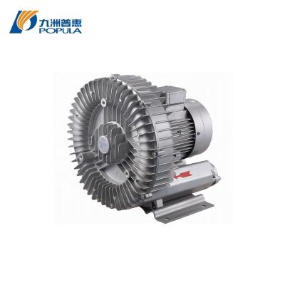 China Hotels PXG Ring Blower For Incinerator for sale