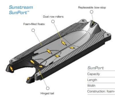 China UV & Professionally Manufactured Marine Boat Plastic Pontoons Plastic Cheap Floating Docks Weathering Resistant for sale