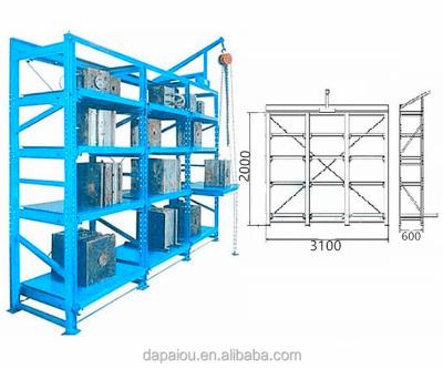 China Suitable for Outdoor Storage Hanging Mold Racking for sale