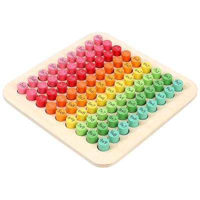 China Study of math teaching multiplication formula table board for kids for sale