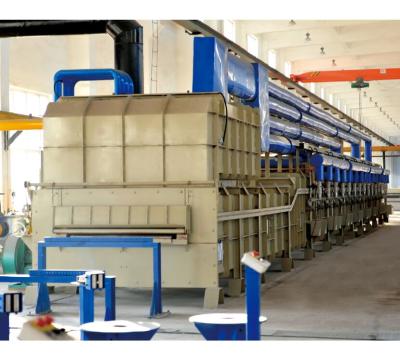 China Factory Singring Brand Steel Wire Annealing Furnace (C Type) for sale