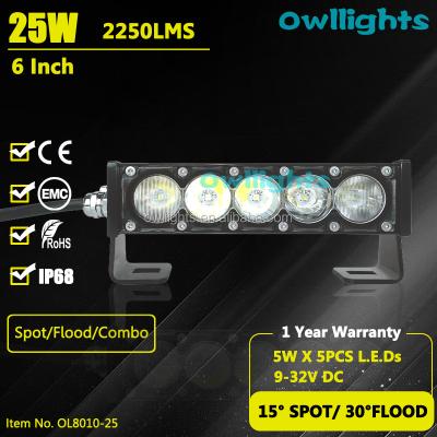 China Super Slim Offroad Accessories 4x4 25w Cowboy LED Light Bar and Mini LED Light Bar 6inch 25W Inch Offroad J 6 Entry and Exit Points for sale