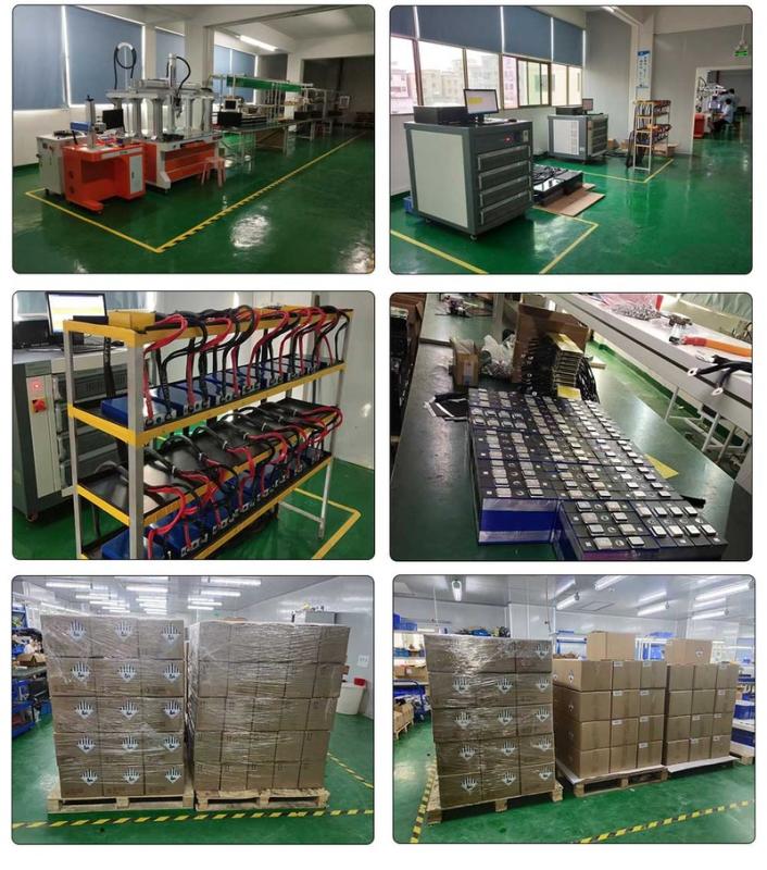 Verified China supplier - Dongguan Binterui Energy Technology Co., Ltd.