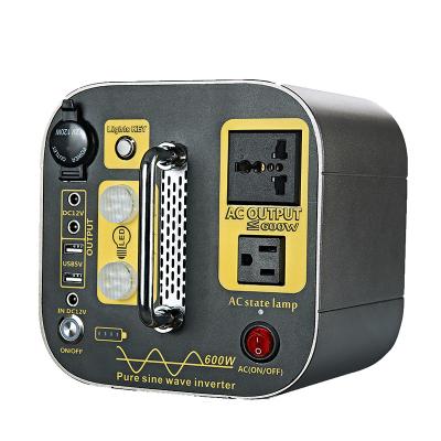 China Outdoor Power Storage Outdoor Lithium 2200W Which Is The Best Portable Power Station Camping for sale