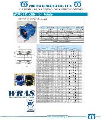 China Universal Iron Chain Coupling - 005 WHEEL DRIVE for sale