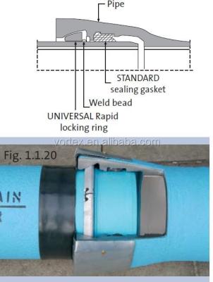 China Ductile Iron NT Clamped Common Ductile Iron Pipe for sale