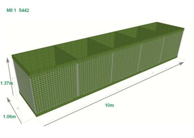 China Pared militar 3