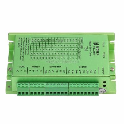 China Servo Manifold T60 Nema17,23,24 Servo Motor Pitch Driver for sale