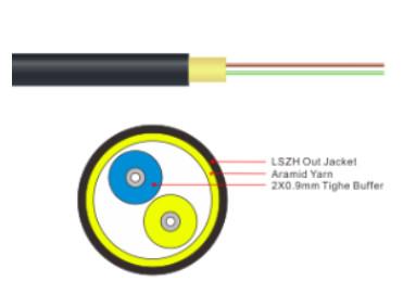 China cableado horizontal/vertical de la estación base inalámbrica a granel protegida apretada del cable de fribra óptica GJYWFJH de 0.9m m en venta