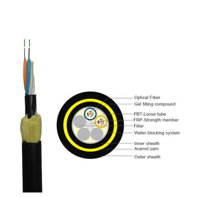 China cabo de fibra ótica dobro do volume do PE ADSS do revestimento de 100m à venda