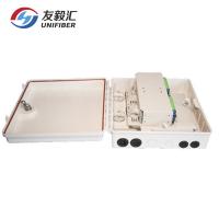 China 36F 48F 72F IP65 FTTH Fiber Splitter Distribution Box for sale