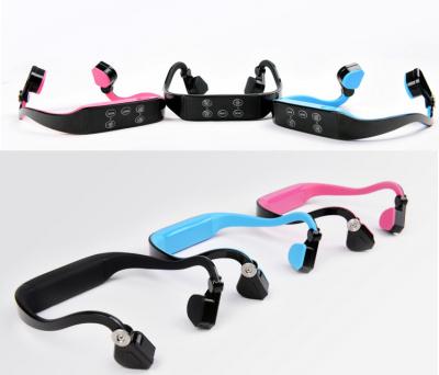 China Good quality cheap bone conduction stereo wireless headphone for sale