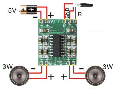 China Pam8403 Ultra Miniature Digital Power Amplifier Board Class D 2channelsx3w for sale