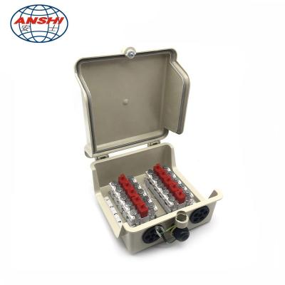 China ANSHI 10 Paris Module External Distribution Point Terminal STB Protective Box for sale