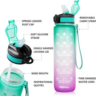 China Success 1000ml 1L Large Capacity Viable Fitness TRITAN Plastic Water Bottle Durable Sports Water Bottles for sale