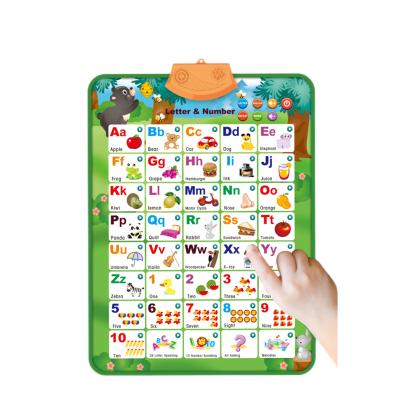 China Wholesale Early Education Children Educational Toy Kids Learning Chart Activity Chart Baby Music OEM Feature Other Educational Toys for sale