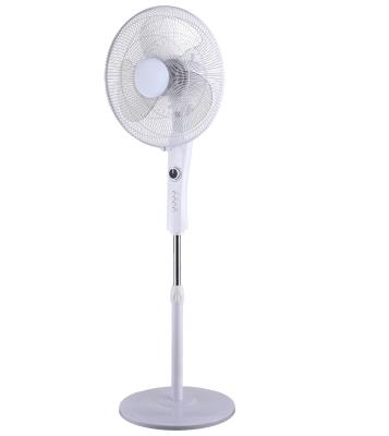 China HOT SALE 16inch Hotel Electric Stand Fan Latest Modern Home Accessory for sale