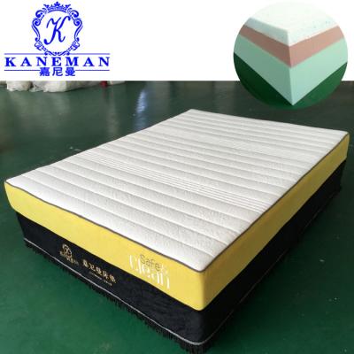 China Kaneman Foldable Wholesale Portable Vacuum Memory Foam Compressed Mattress for sale