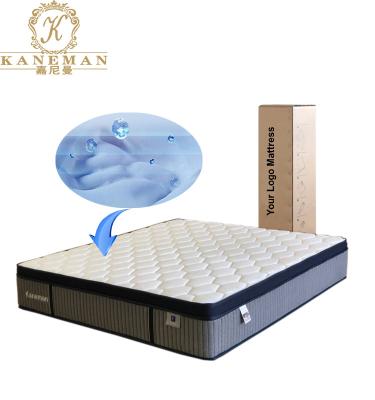 China Box Bedroom Furniture Fabric Memory Foam Pocket Luxury Stitching King Size Box Spring Roll for sale