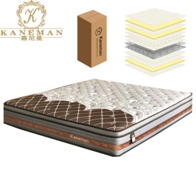 China Modern compressed packing latex bonnell spring mattress China factory supply directly for sale