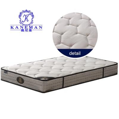 China Cheap spring box 8inch colchon bonnell spring vacuum roll up mattress sleepwell price for sale