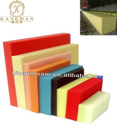 China Foldable Foam Mattress Cheap PU Sofa Foam High Density Sheets for sale